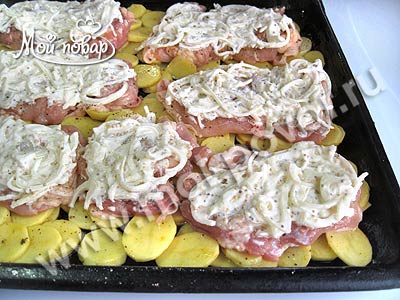 Картофель, запеченный с куриными бедрами в духовке